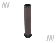 MW PARTS Sicherheitspatrone / Element - More 1