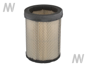 Sicherheitspatrone - More 1