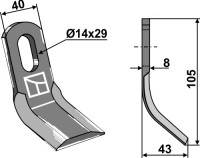 Y-Messer, für Cosma, Ferri, Howard, Hymach, M.E.A.A.T., Orsi, Procomas