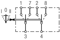 Schalter, I->0<-II