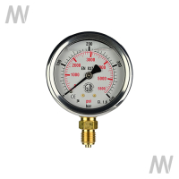 Manometer 400 bar Ø63mm - 1/4"