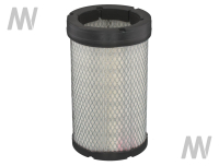 Sicherheitspatrone Case IH Puma/Optum