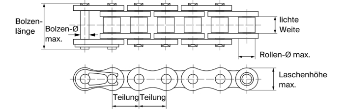 Roller chain, single, DIN 8187, 10 B-1 - Detail 1
