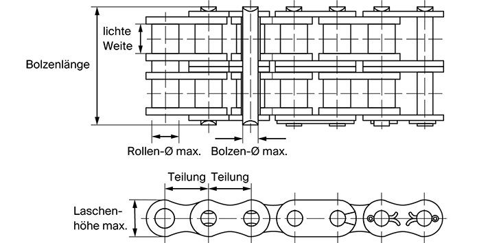 Roller chain, double, DIN 8187, 08 B-2 - Detail 1