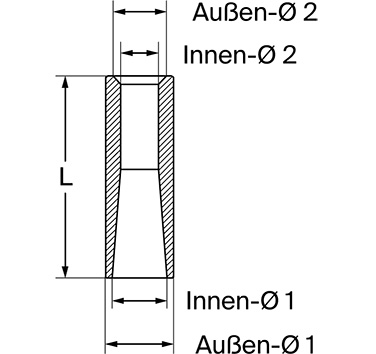 Einschweißbuchse L= 131 mm, Konus= 36 auf 24,5 mm - Detail 1