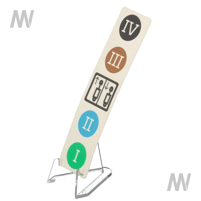 Aufkleber - Detail 1