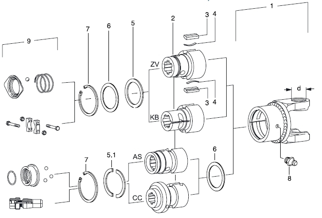 F5/2R 2500 147,5 M.NIPPEL - Detail 1