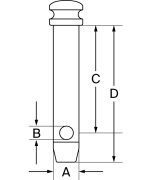 Oberlenkerbolzen Kat. 3, L= 143 mm - More 2
