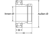 Spannlager  AEL209 - More 4